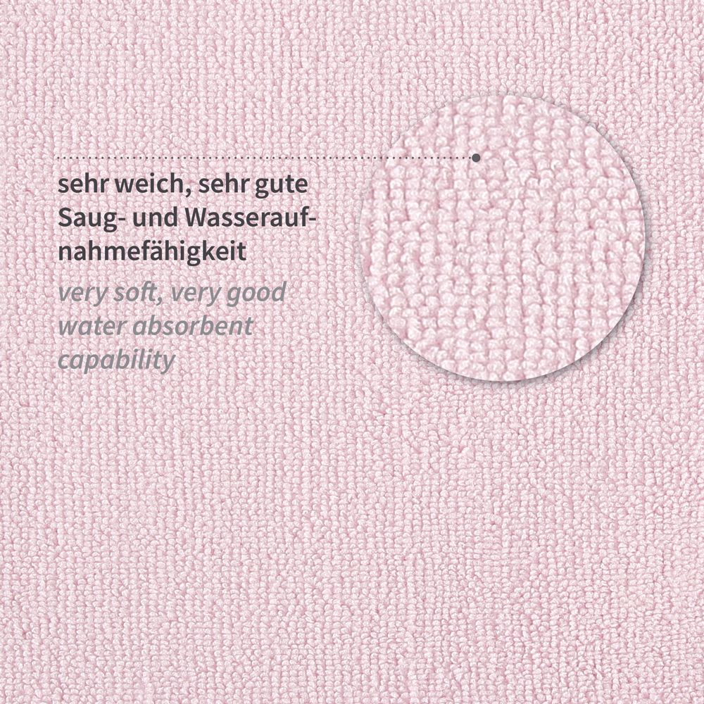 Mikrofasertücher Micro Master Premium | Polyester/Polyamid