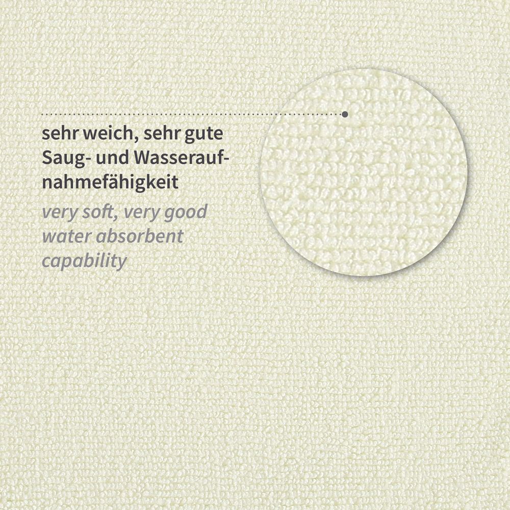 Mikrofasertücher Micro Master Premium | Polyester/Polyamid