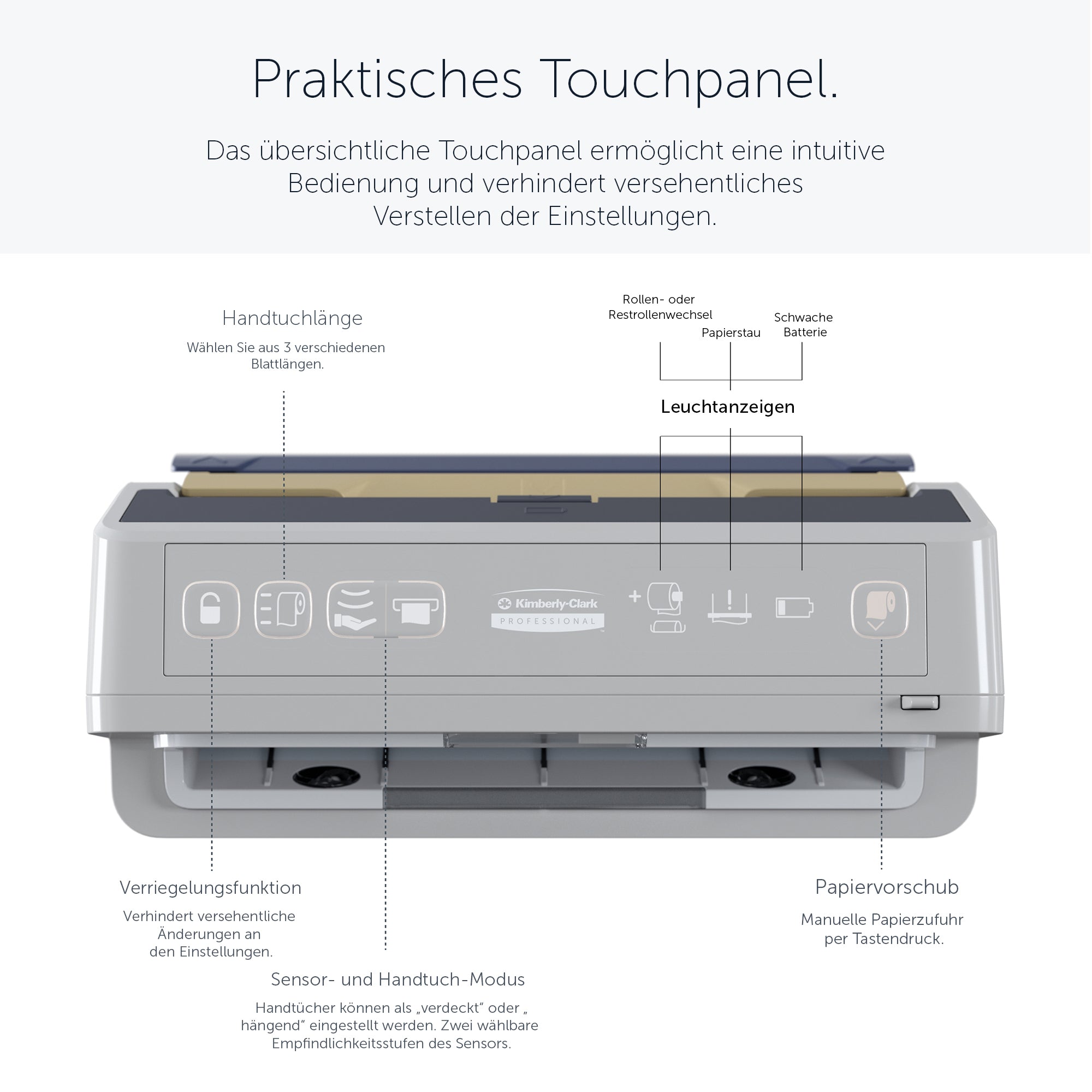 Kimberly-Clark Professional™ Automatischer ICON™-Rollenhandtuchspender (53940), weißes Gehäuse mit weißer Blende im Mosaikdesign; 1 Spender und eine Blende pro Verkaufseinheit